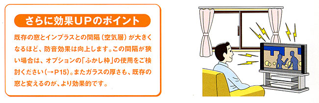 ２重サッシの効果