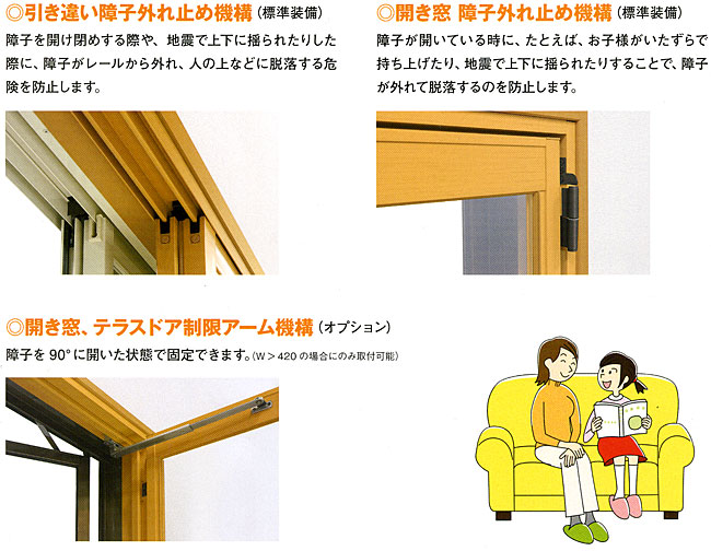 ２重サッシバリエーション